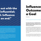 Insights Into Influence